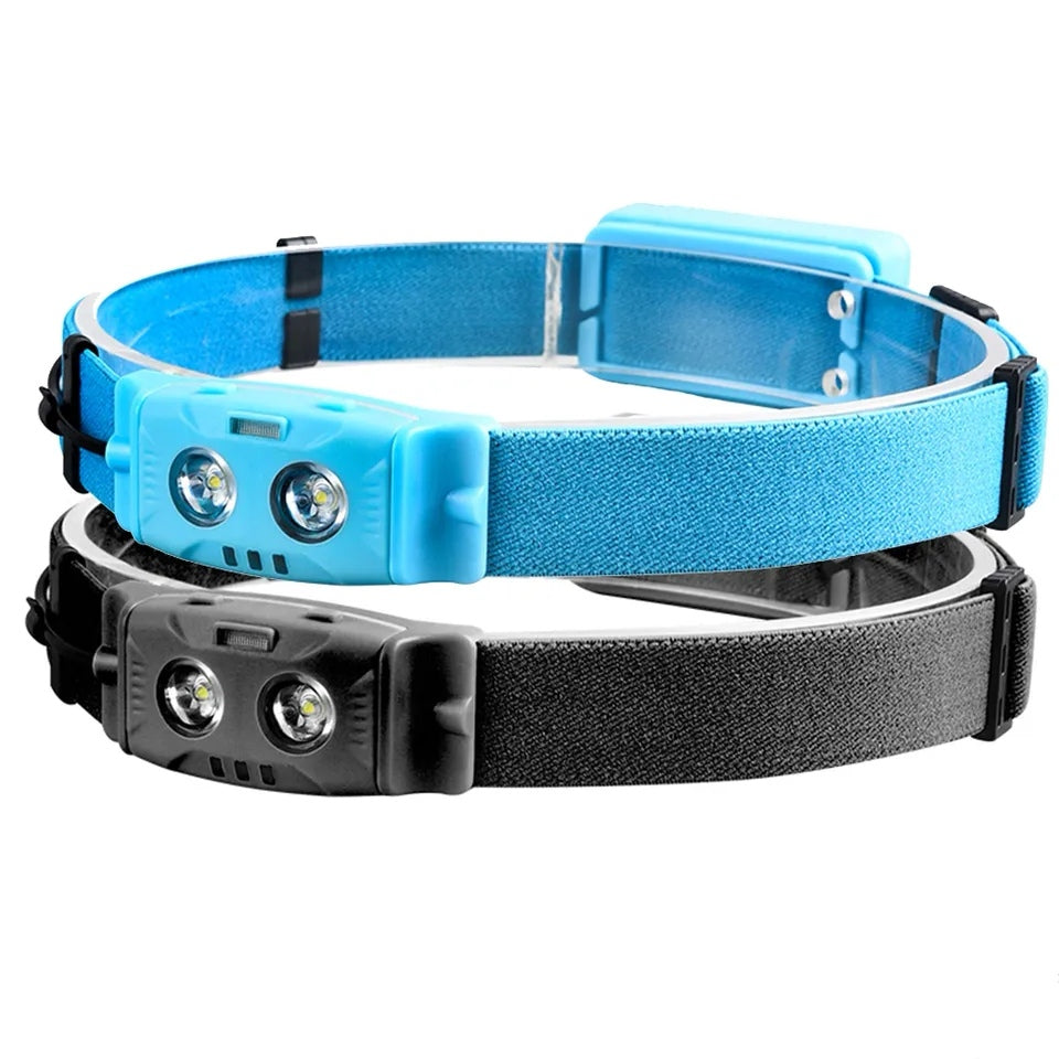 Battery Operated Headlamp