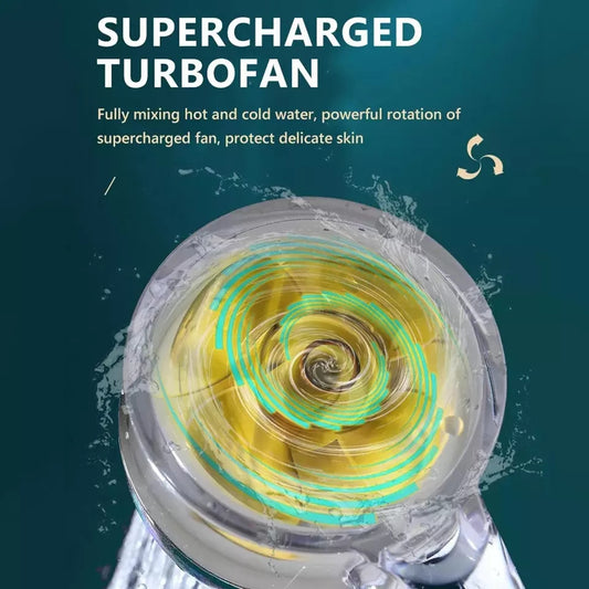 Color Changing LED Shower Head