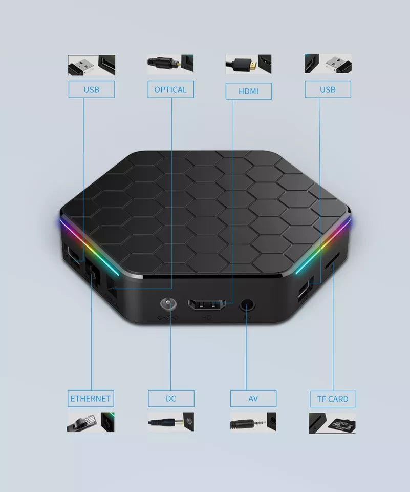 Android 12 Smart TV Box 5G Wi-Fi 6