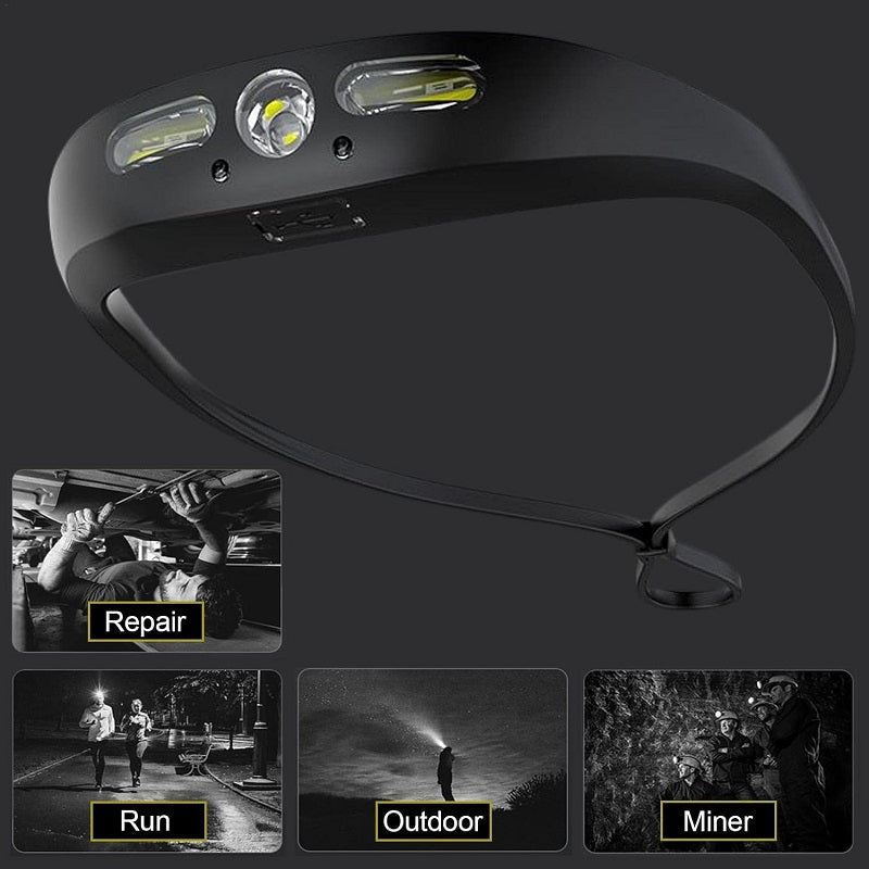 USB Rechargeable Sensor Headlamp