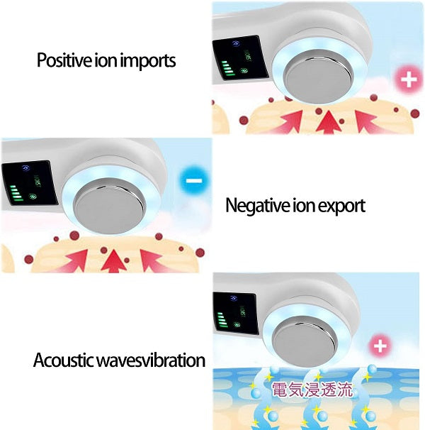 Beauty Therapy, Facial Skin Care Device With Photon