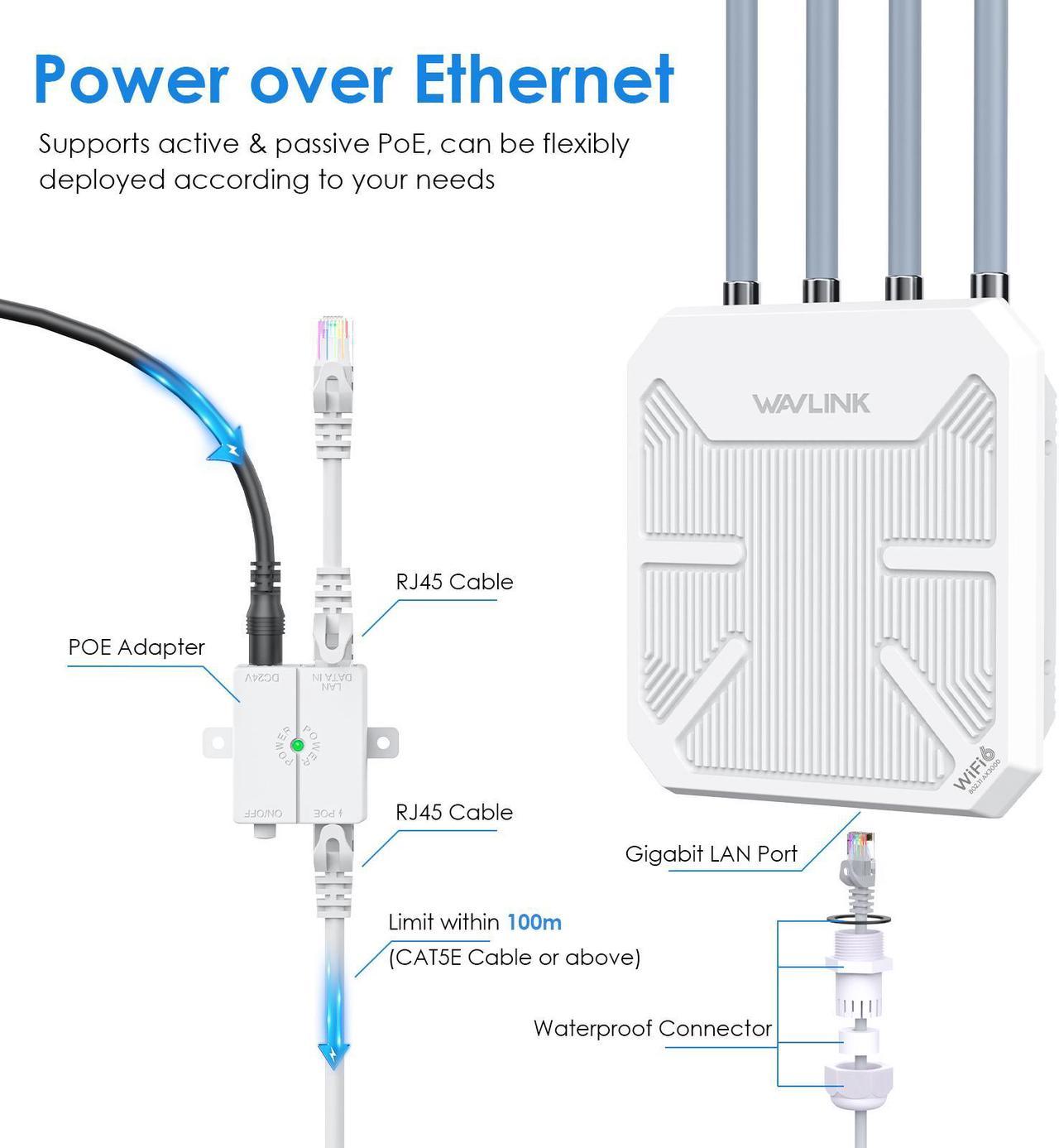 WAVLINK WiFi6 Outdoor Access Point, Dual Band 2.4G+5G AX3000