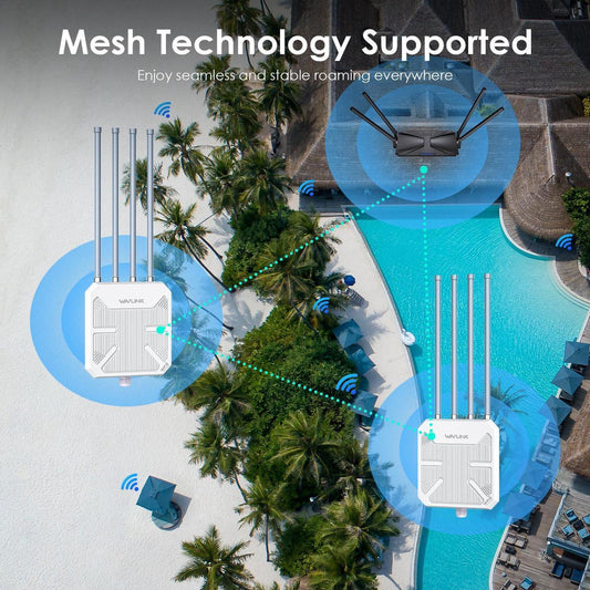 WAVLINK WiFi6 Outdoor Access Point, Dual Band 2.4G+5G AX3000