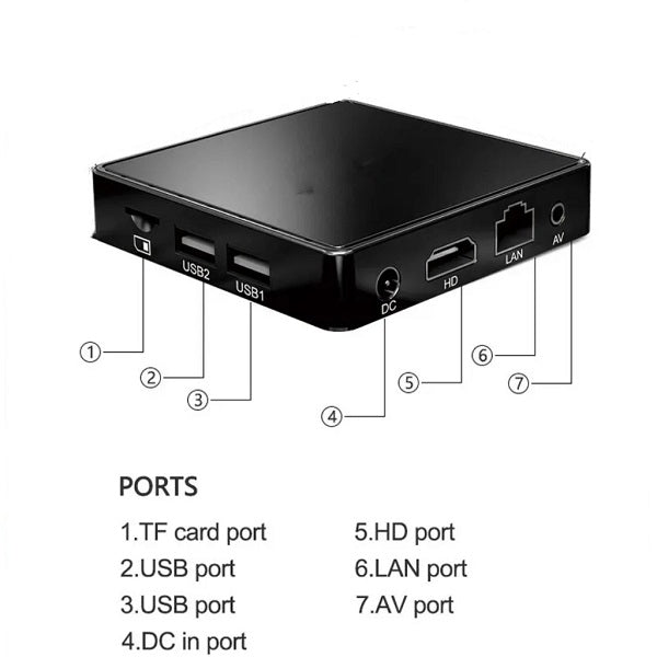 Dual System 10K Ultra HD TV Box Gaming Console with Built in Chrome Cast