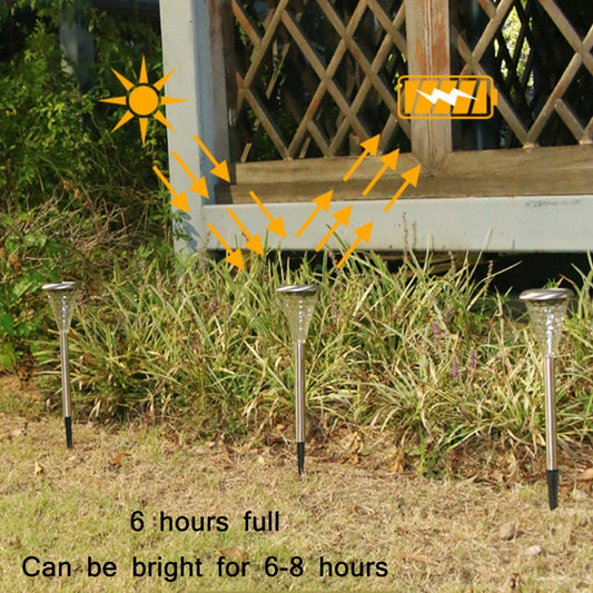 30W Solar Powered Spike Light 2pcs Warm White LED