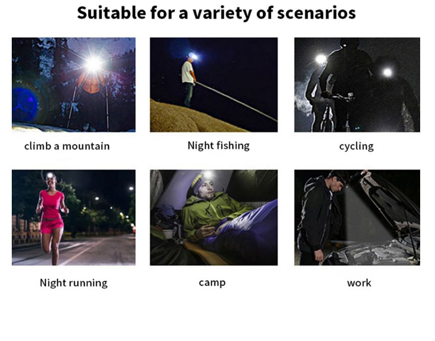 LED+COB+RGB Sensor Headlamp