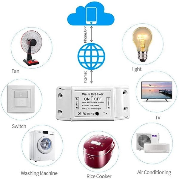 Wi-Fi Smart Switch With Smart Life App