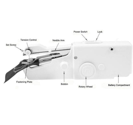 Handy Stitch Handheld Sewing Machine