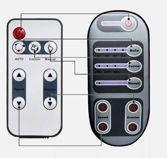 Foot And Calf Massage With Remote Control