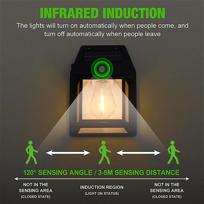 Waterproof Outdoor Solar Infrared Sensor Wall Lamp
