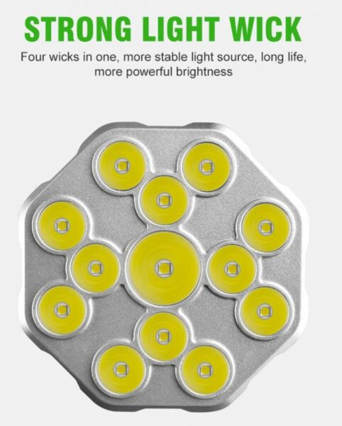 Rechargeable Multi functional Work Lights