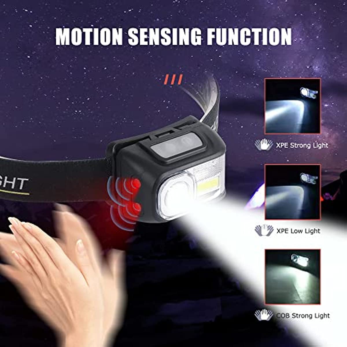 Rechargeable Headlamp With Wave Sensing