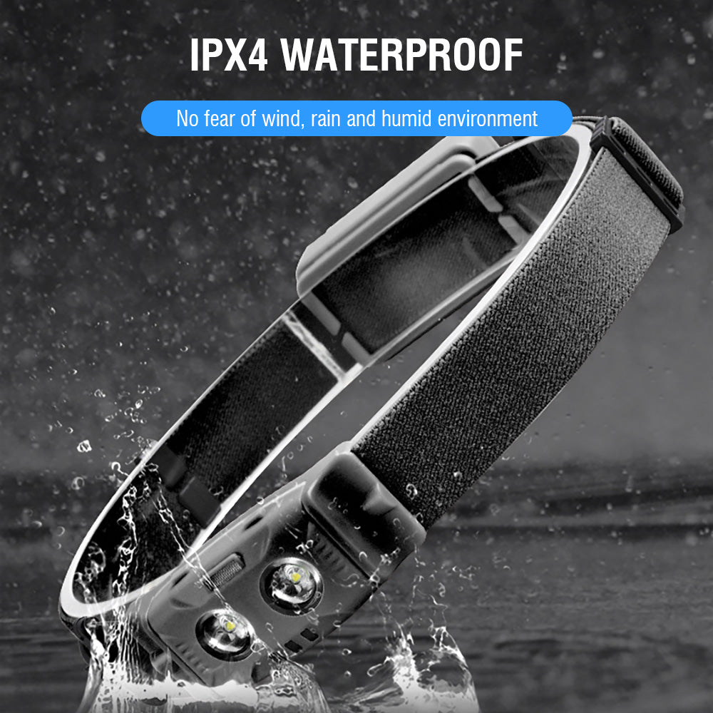 Rechargeable Headlamp