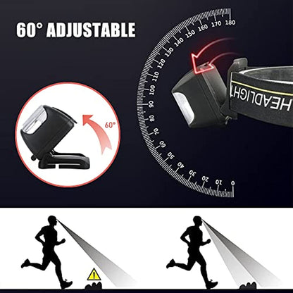 Rechargeable Headlamp With Wave Sensing