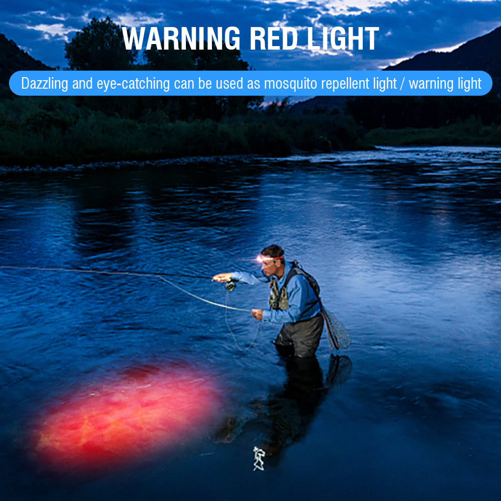 Rechargeable Headlamp