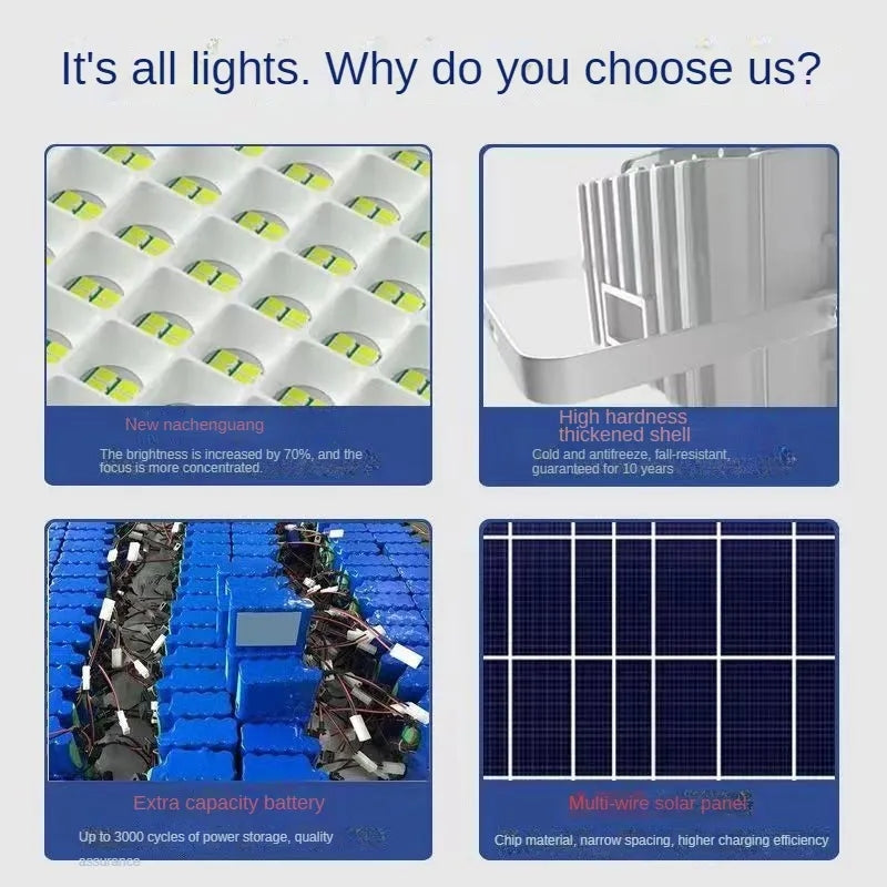 100W Solar Powered LED Floodlight With Remote Control