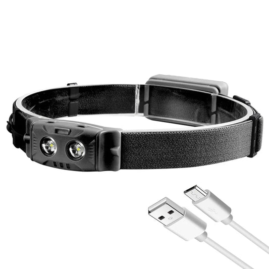 Battery Operated Headlamp