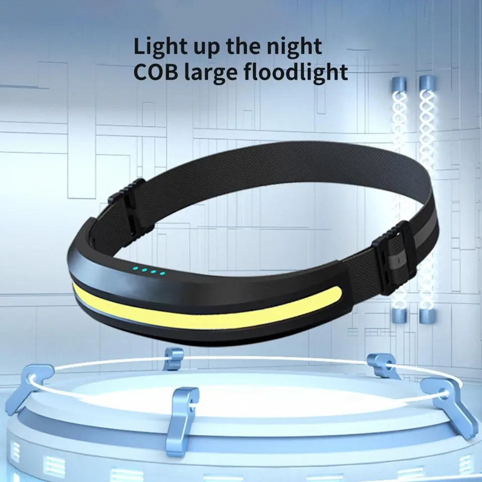 All Perspectives Headlamp