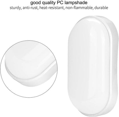 25W Moisture Proof LED Light