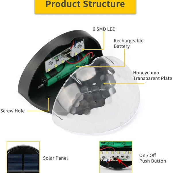 Solar Powered Semi-Circle Wall Lamp Pack Of 2 Warm White