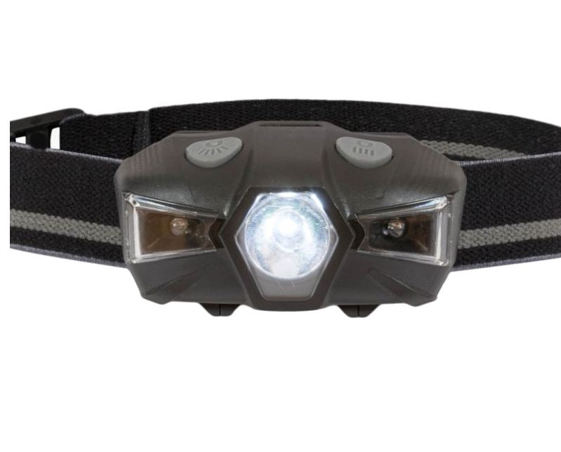 Wave Sensing LED Headlamp