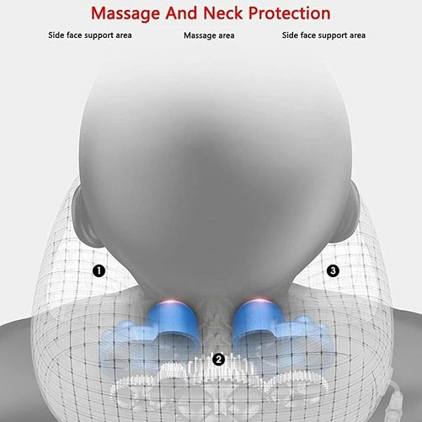Comfort Neck Cushion Massager