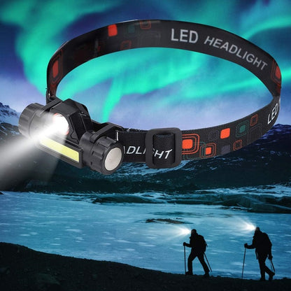 Rechargeable Magnetic Headlight