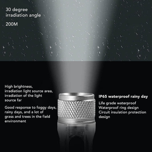 Mini Transparent Magnetic Flashlight Keychain