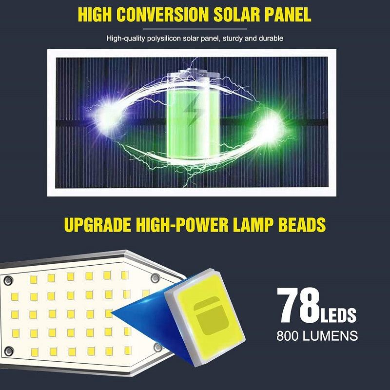Solar Powered Motion Sensor LED Light
