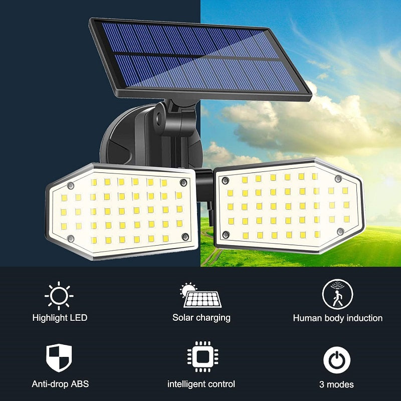 Solar Powered Motion Sensor LED Light