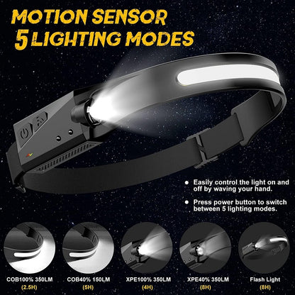 COB & LED Sensor Headlamp 800mah Battery