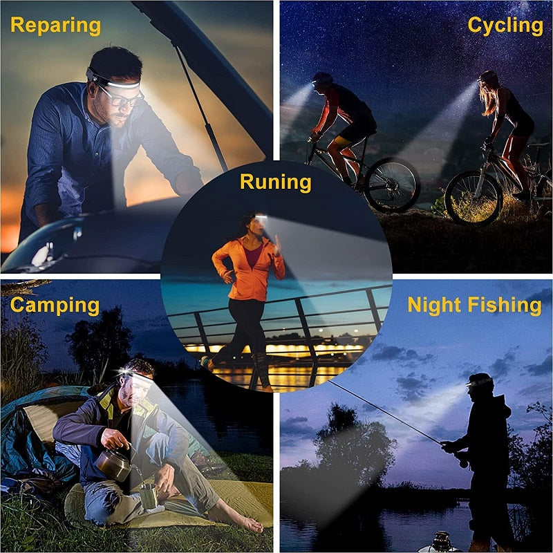 COB & LED Sensor Headlamp 800mah Battery