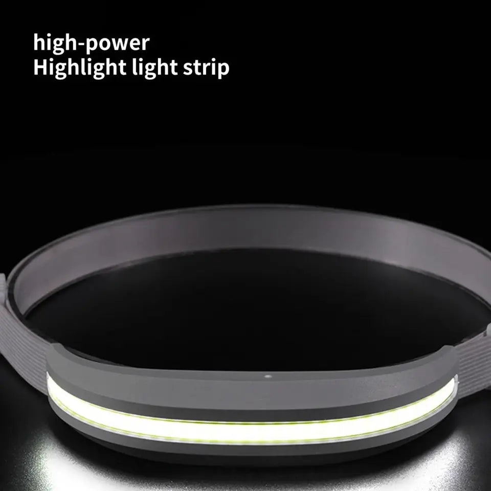 All Perspectives Headlamp