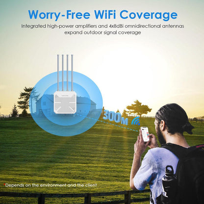 WAVLINK WiFi6 Outdoor Access Point, Dual Band 2.4G+5G AX3000