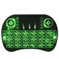 Rechargeable Mini Wireless Keyboard LED Backlit Air Mouse