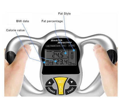 Health Care Monitor