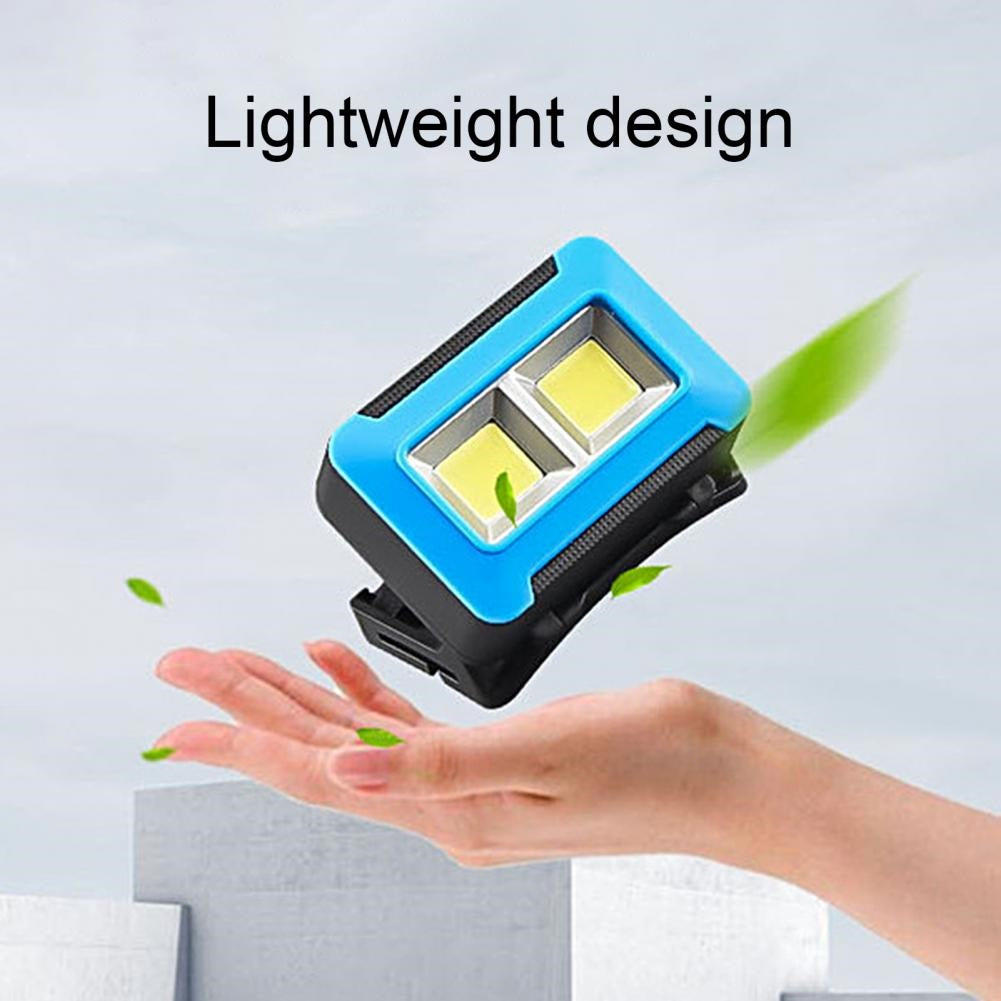 Battery Operated Headlamp