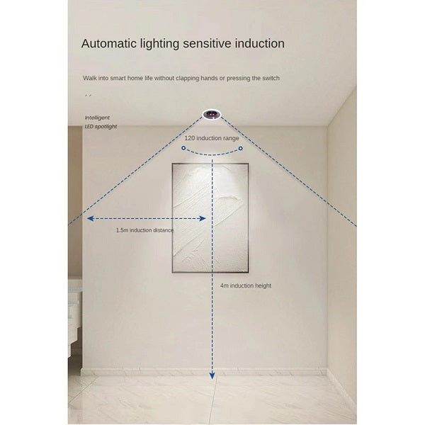 12W LED Recessed Downlight with Adjustable Spotlight Lens