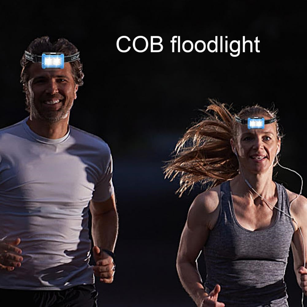Battery Operated Headlamp
