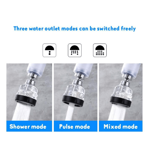 Aqua Flow Three-Speed Adjustable Faucet