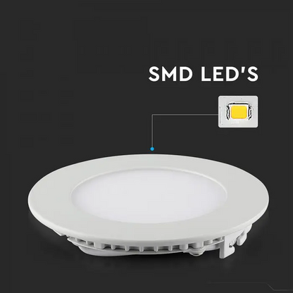 3W Round LED Panel Ceiling Light