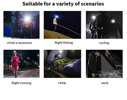 LED+COB+RGB Sensor Headlamp