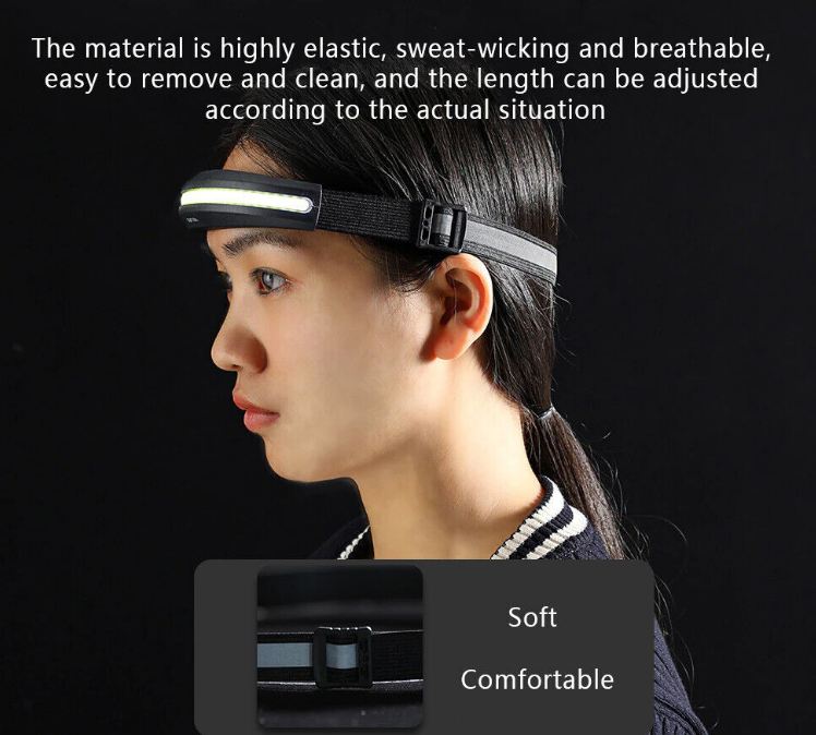 All Perspectives Headlamp