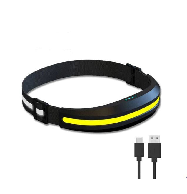 All Perspectives Headlamp