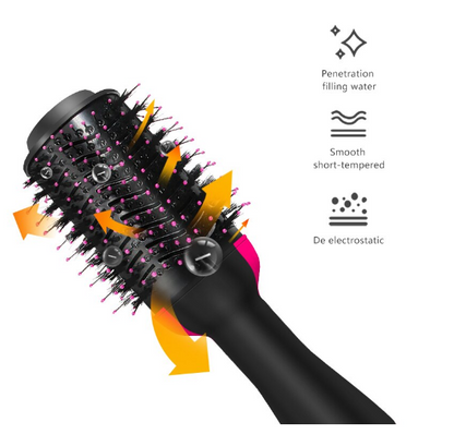 1200W HeatWave Hair Smoother