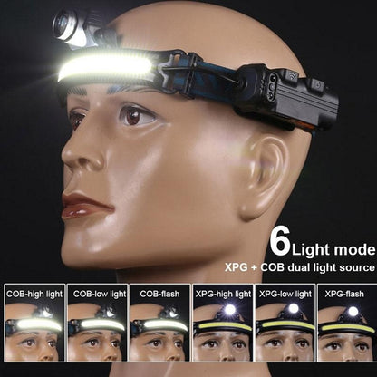 Rechargeable Dual Light COB + LED Motion Sensor Headlamp