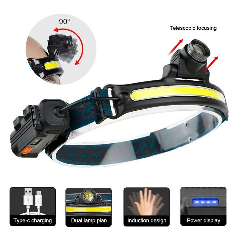 Rechargeable Dual Light COB + LED Motion Sensor Headlamp
