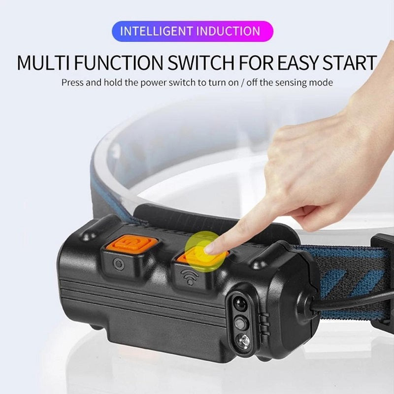 Rechargeable Dual Light COB + LED Motion Sensor Headlamp