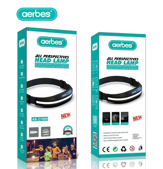 All Perspectives Headlamp