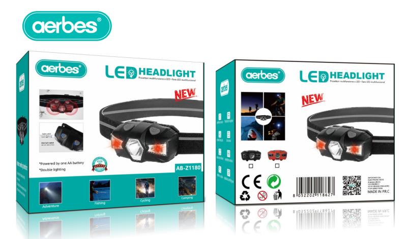 Wave Sensing LED Headlamp